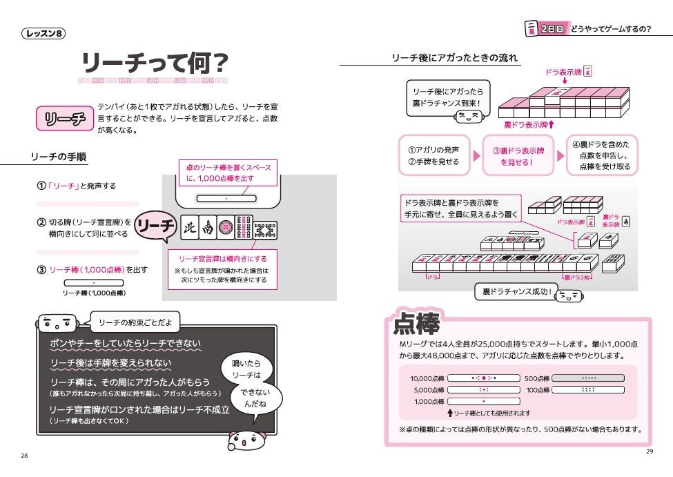 コバゴー”こと人気Mリーガー・小林 剛プロが贈る「麻雀をイチ