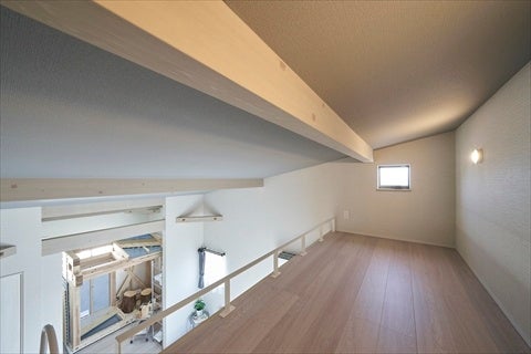 モデルB ロフト／style：P