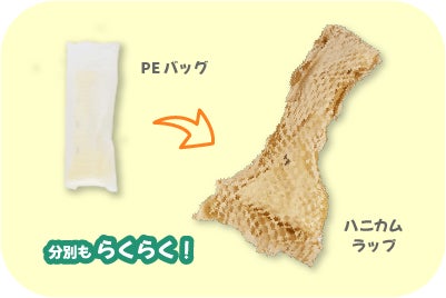 大ヒット商品「デジタル身長計(身長ワカール)」が、環境&SDGsにも