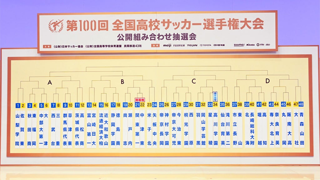 第100回の模様_©NTV
