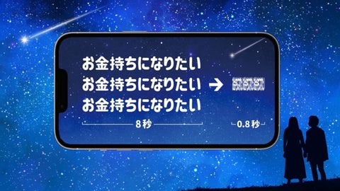 まもなくふたご座流星群が見頃!流れ星に願いごとを届ける世界初!?のサービス まもなくふたご座流星群が見頃!流れ星に願いごとを届ける世界初!?のサービス