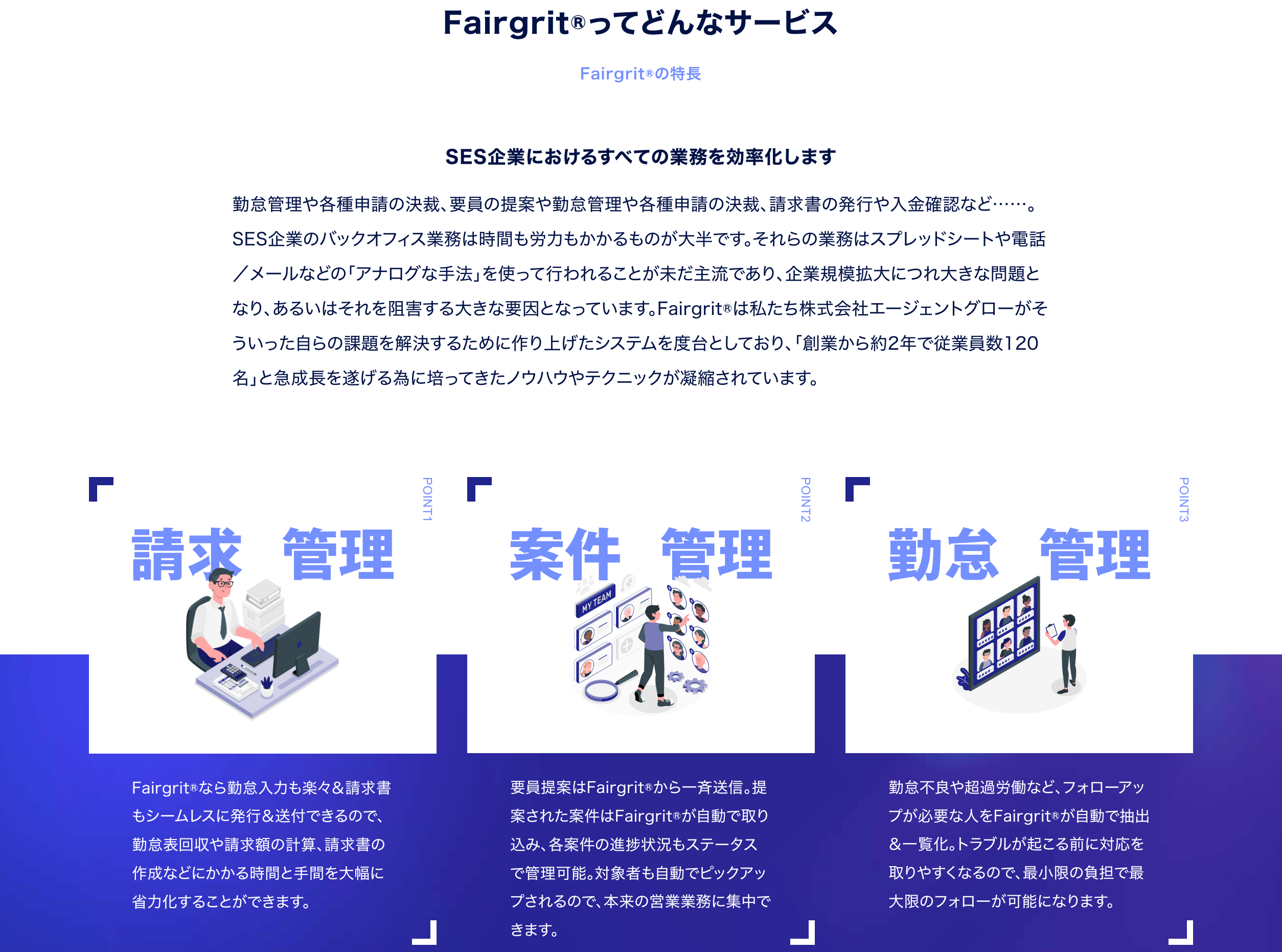 Fairgrit®の特長