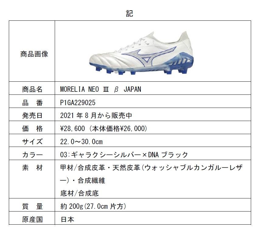 セルヒオ ラモス選手とミズノブランドアンバサダー契約締結 ミズノ株式会社のプレスリリース セルヒオ ラモス選手とミズノブランドアンバサダー契約締結 ミズノ株式会社のプレスリリース