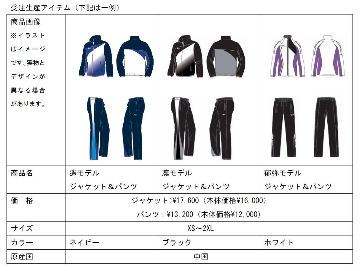 主要キャラクター4人がミズノスイム応援アンバサダー就任 オリジナルデザイン商品も発売 ミズノ株式会社のプレスリリース 主要キャラクター4人がミズノスイム応援アンバサダー就任 オリジナルデザイン商品も発売 ミズノ株式会社のプレスリリース