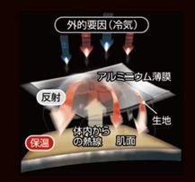 ミズノ　Racingスーツ　2021〜2022モデル imgrc0107111865.jpg