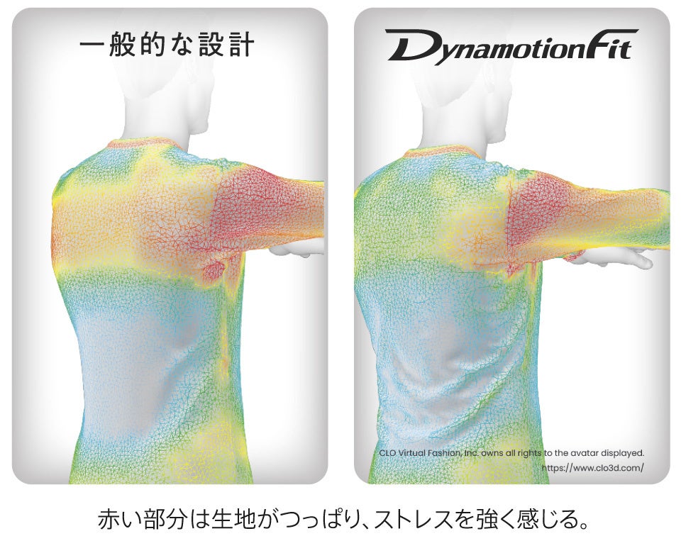 値下げ交渉どうぞ！冬物セール！ミズノ　ブレスサーモシリーズ他　9点まとめ売り！ MIZUNO ( ミズノ ) ウィンターグローブ ブレスサーモ x