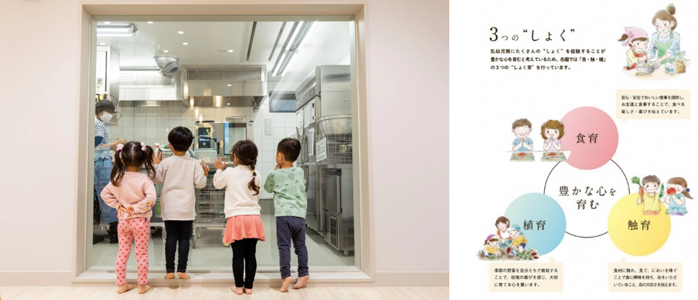 東京児童協会の食育活動３つのしょく