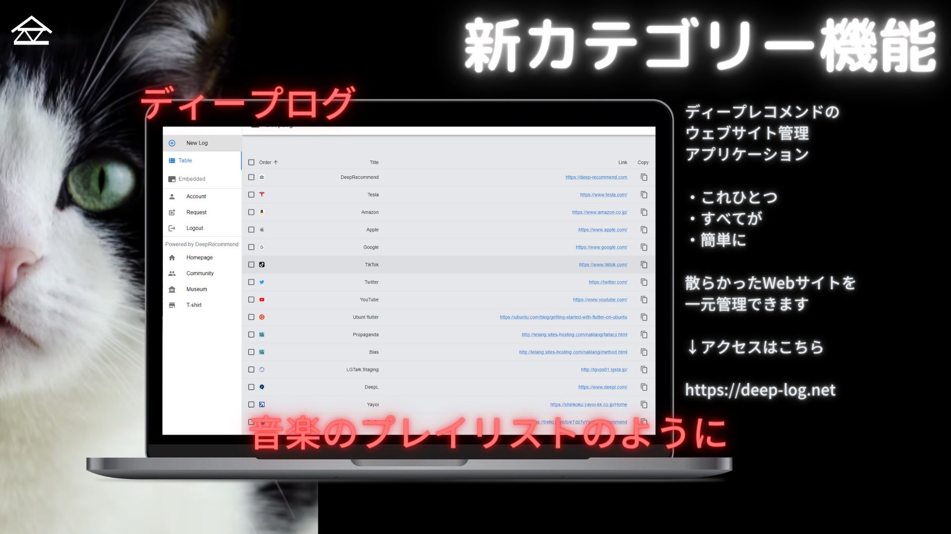 新カテゴリー機能を追加で進化 Webサイトの管理はdeeplog 22年3月8日リリース Deeprecommendのプレスリリース 新カテゴリー機能を追加で進化 Webサイトの管理はdeeplog 22年3月8日リリース Deeprecommendのプレスリリース