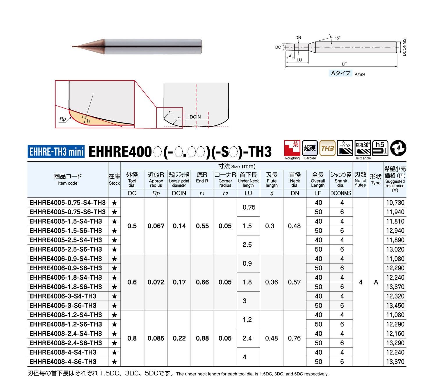 EHHRE-TH3 mini 寸法表