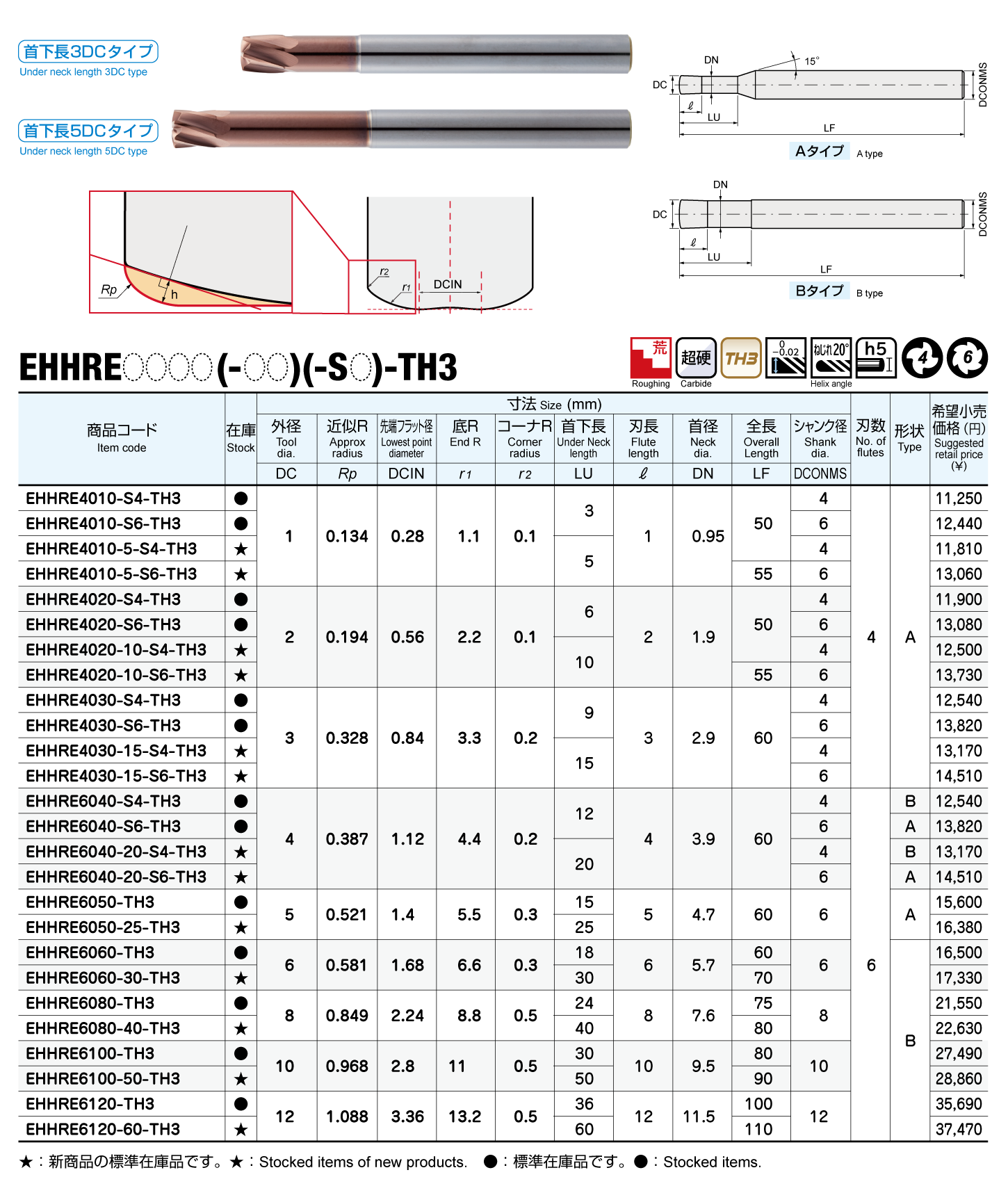 超硬エンドミル  三菱日立　硬度研削用　ラジアスエンドミル　10セット TSCシリーズ超硬ラジアスエンドミル 4枚刃/レギュラータイプ