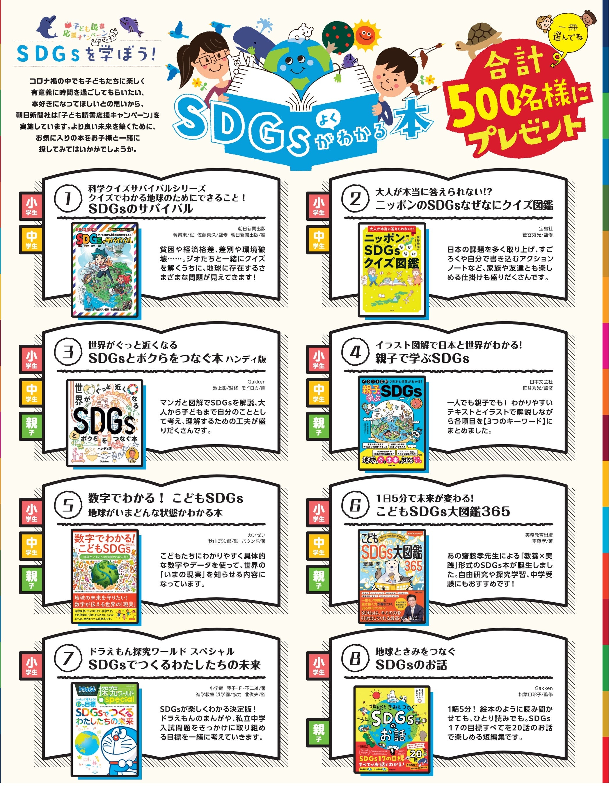 SDGsがよくわかる本　書目