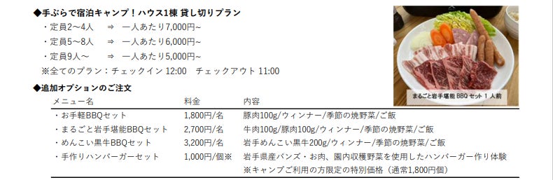 手ぶらで宿泊キャンプ!ハウス1棟貸し切りプランの詳細