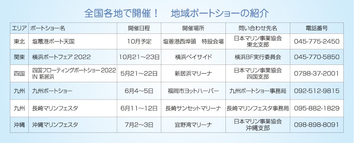 地域ボートショー一覧