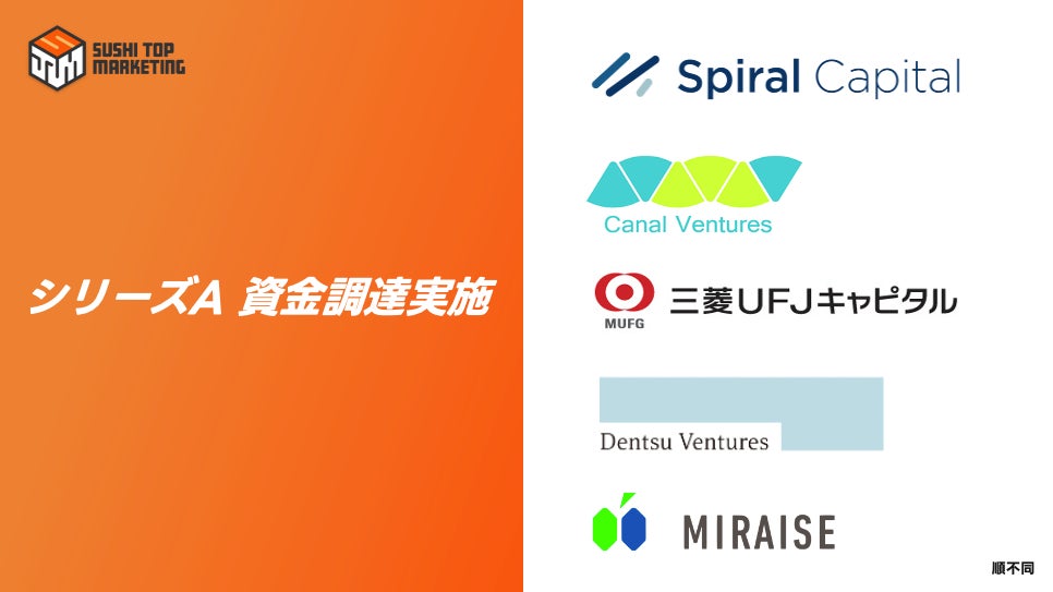SUSHI TOP MARKETING、キャナルベンチャーズや三菱UFJキャピタルなど新しく3社を株主に迎え、シリーズA資金調達を実施