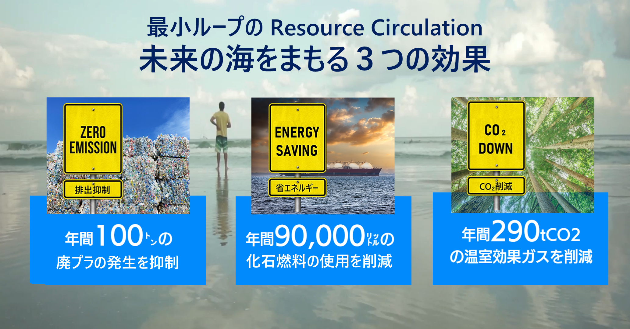 誰一人取り残さない⁉ 地球上のプラスチックが一つもゴミにならない世界