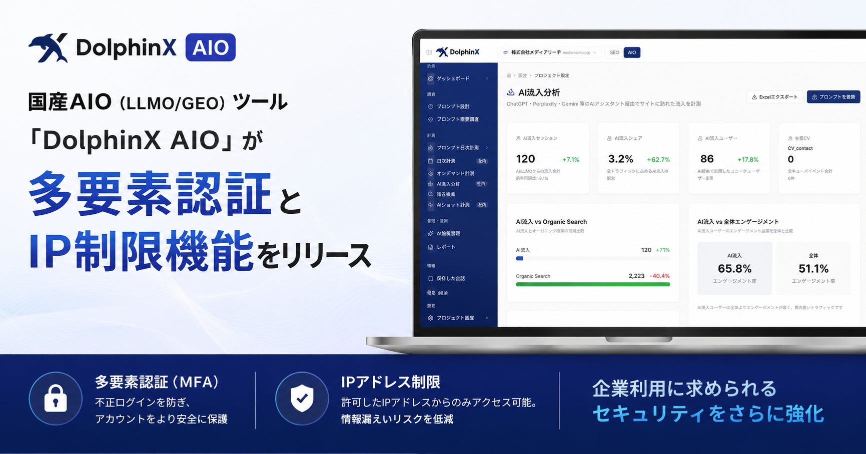 国産AIOツール「DolphinX AIO」が多要素認証とIP制限機能をリリース