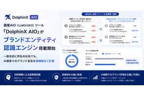 DolphinX AIO、ブランドエンティティ認識エンジン提供開始