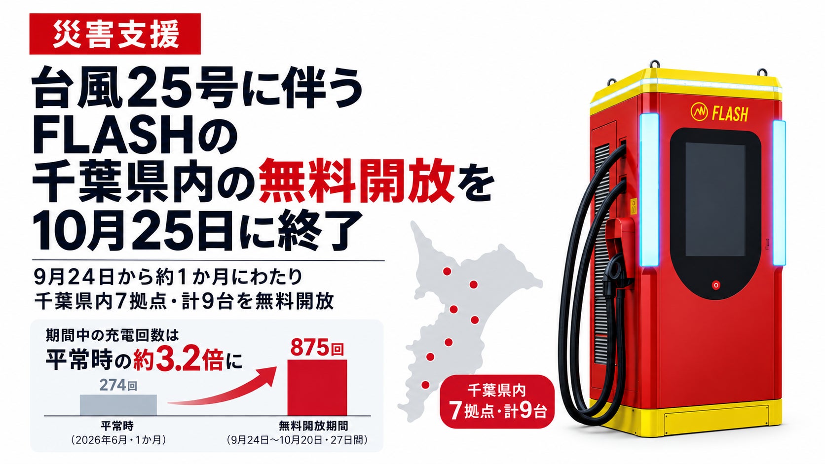 笠岡市における「交通空白」解消に向けた 共同送迎実証を開始