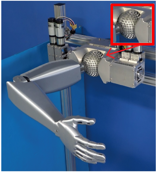 ヒューマノイド肩関節アームへの取り付け。無制限の可動域を持つことが可能に