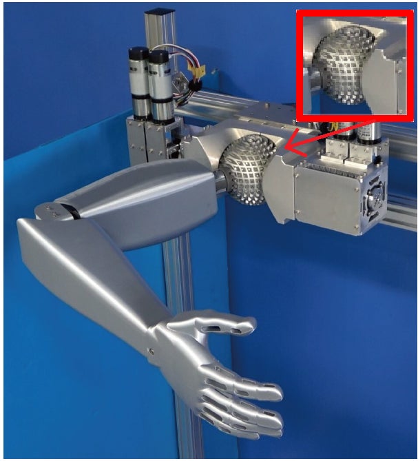 ヒューマノイド肩関節アームへの取り付け。無制限の可動域を持つことが可能に