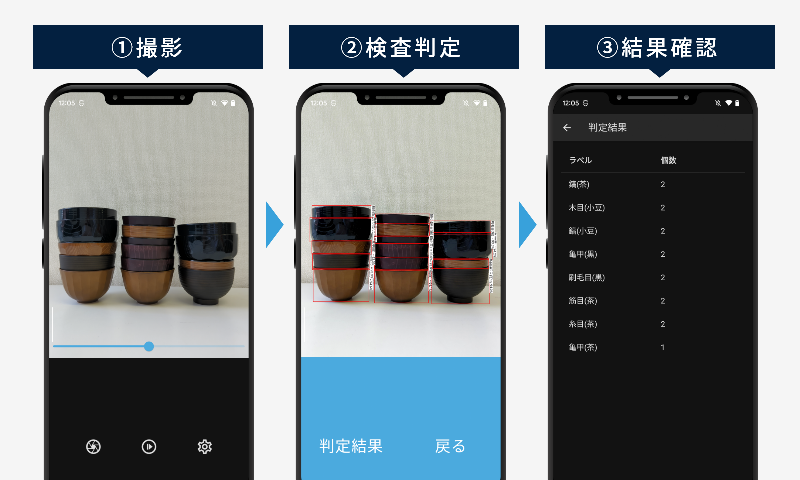 （例）おわんの種類を検査判定して、それぞれの数量を表示