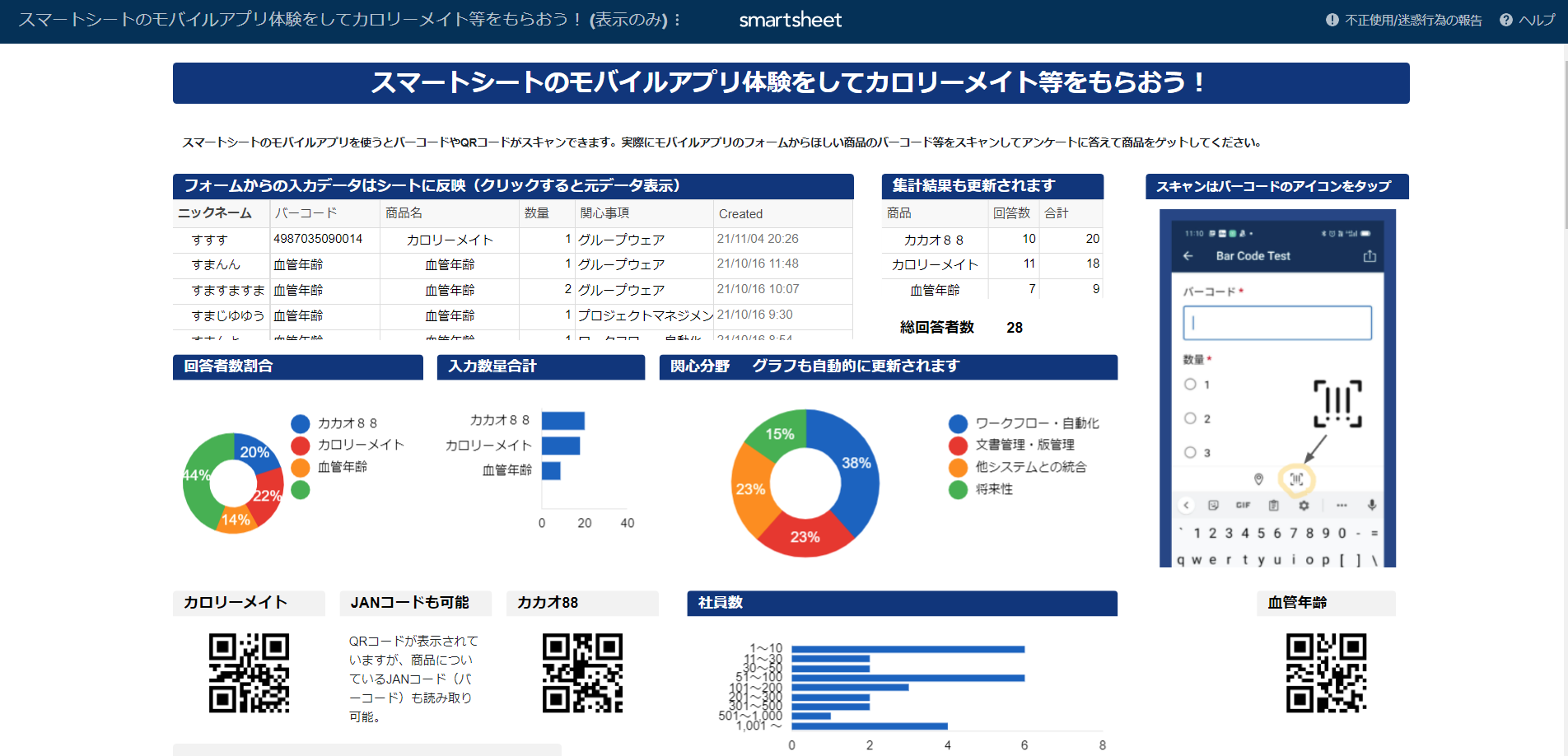 イベントにおけるデモの例