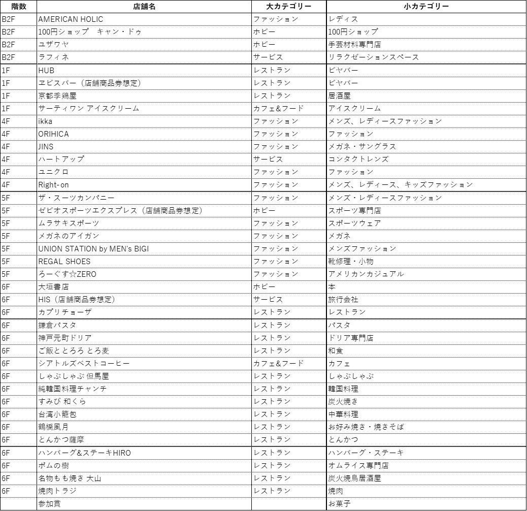 千本引き