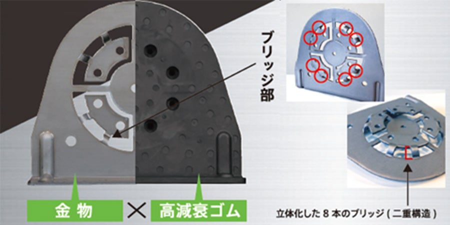 地震の波形を使って木造住宅の被害レベルを解析できる「地震応答解析