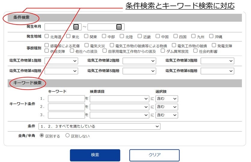 詳報公表システムの検索画面
