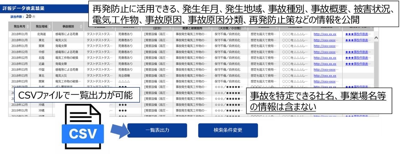 旧詳報公表システムの検索結果画面