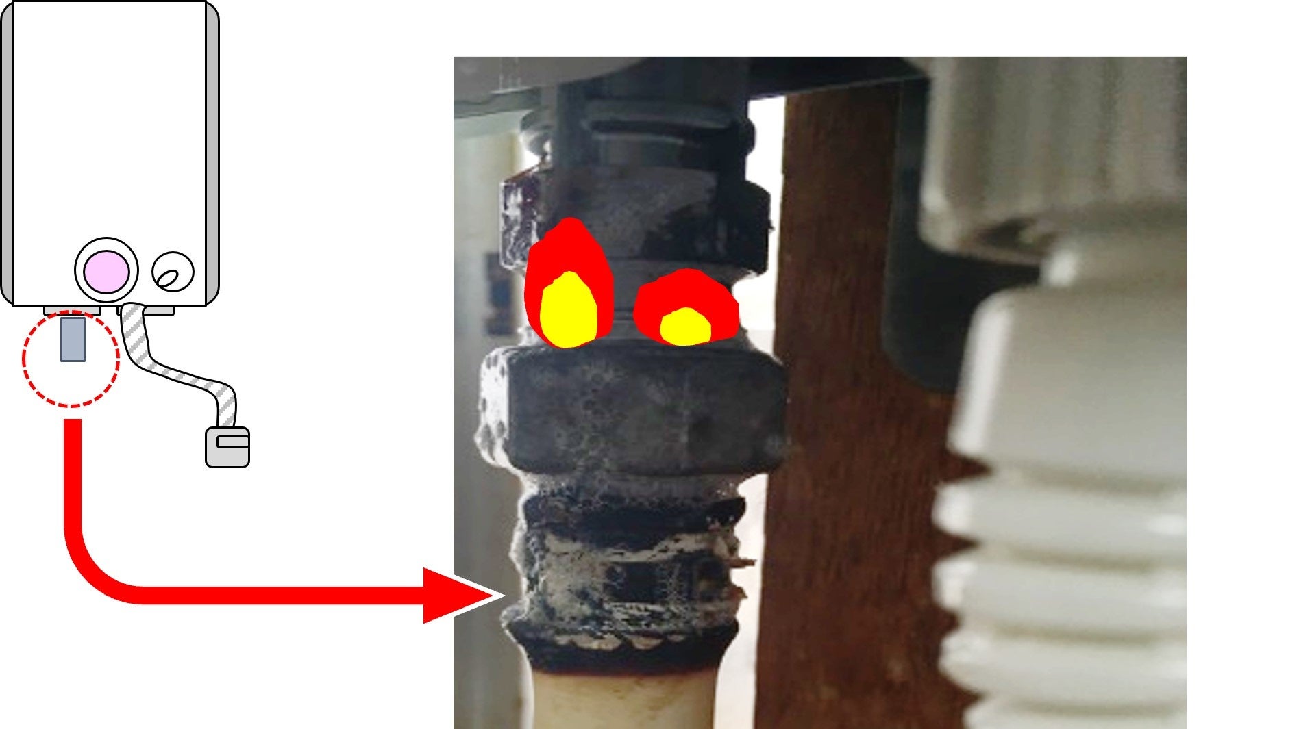 事故事例１：ガスホース溶融