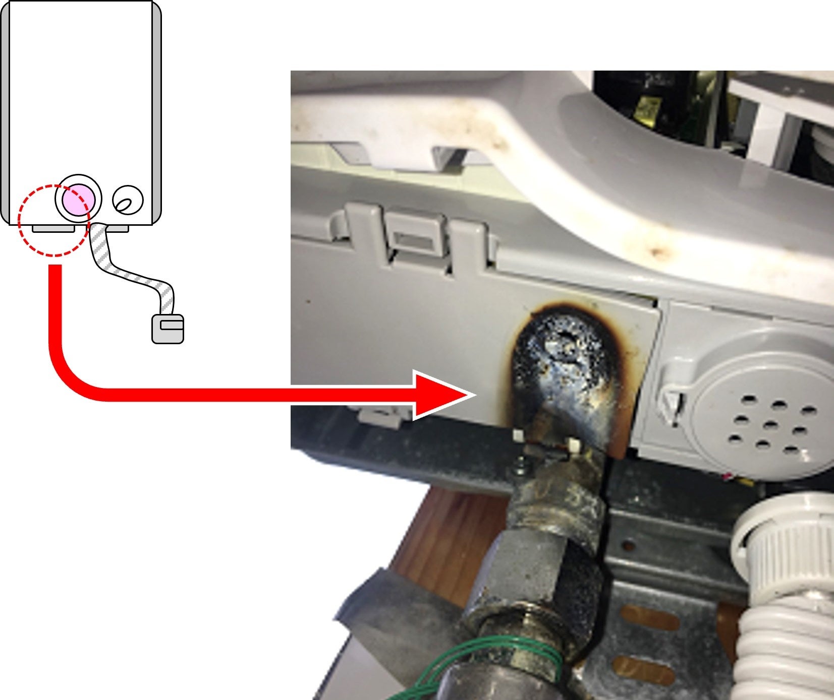 事故事例２：機器下部焼損
