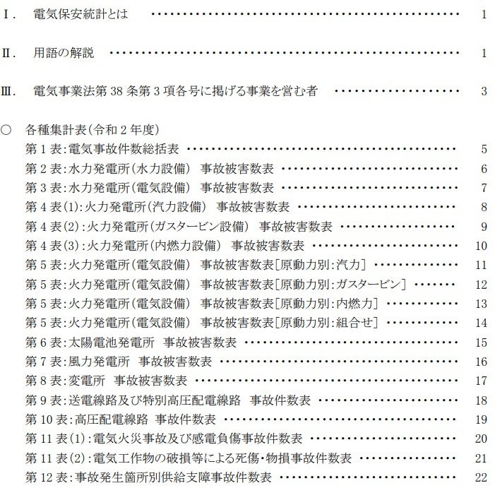 令和2年度における電気工作物の事故発生傾向を取りまとめた資料
