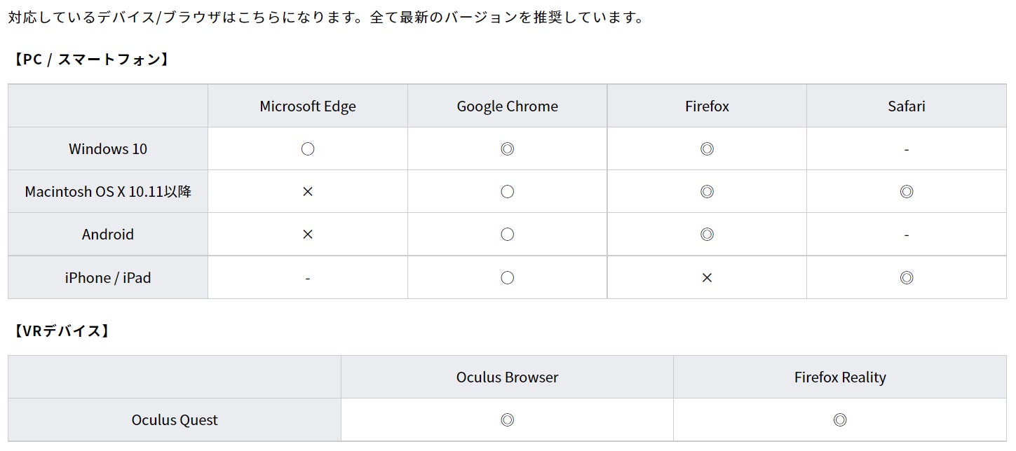 DOOR公式サイトより