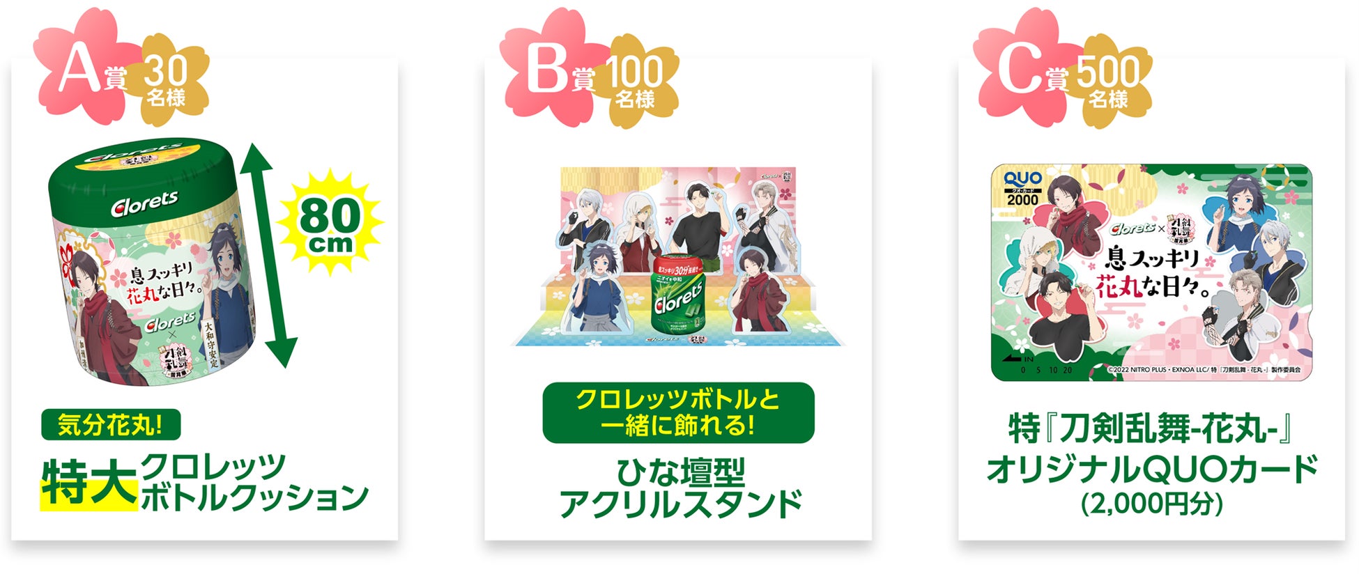 クロレッツとアニメ 刀剣乱舞 花丸 がコラボレーション Arでキャラクターを楽しめるオリジナルボトル登場 モンデリーズ ジャパン株式会社のプレスリリース クロレッツとアニメ 刀剣乱舞 花丸 がコラボレーション Arでキャラクターを楽しめるオリジナルボトル登場 モンデリーズ ジャパン株式会社のプレスリリース