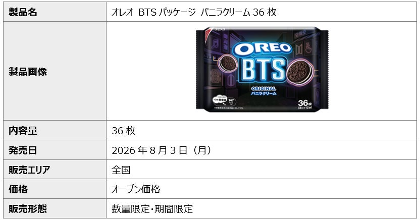 OREO & BTS ムーブメント、始動!期間限定品「オレオ BTSパッケージ バニラクリーム36枚」2026年8月3日より日本全国で発売開始! | K-POP、韓国エンタメニュース、取材レポートならコレポ!