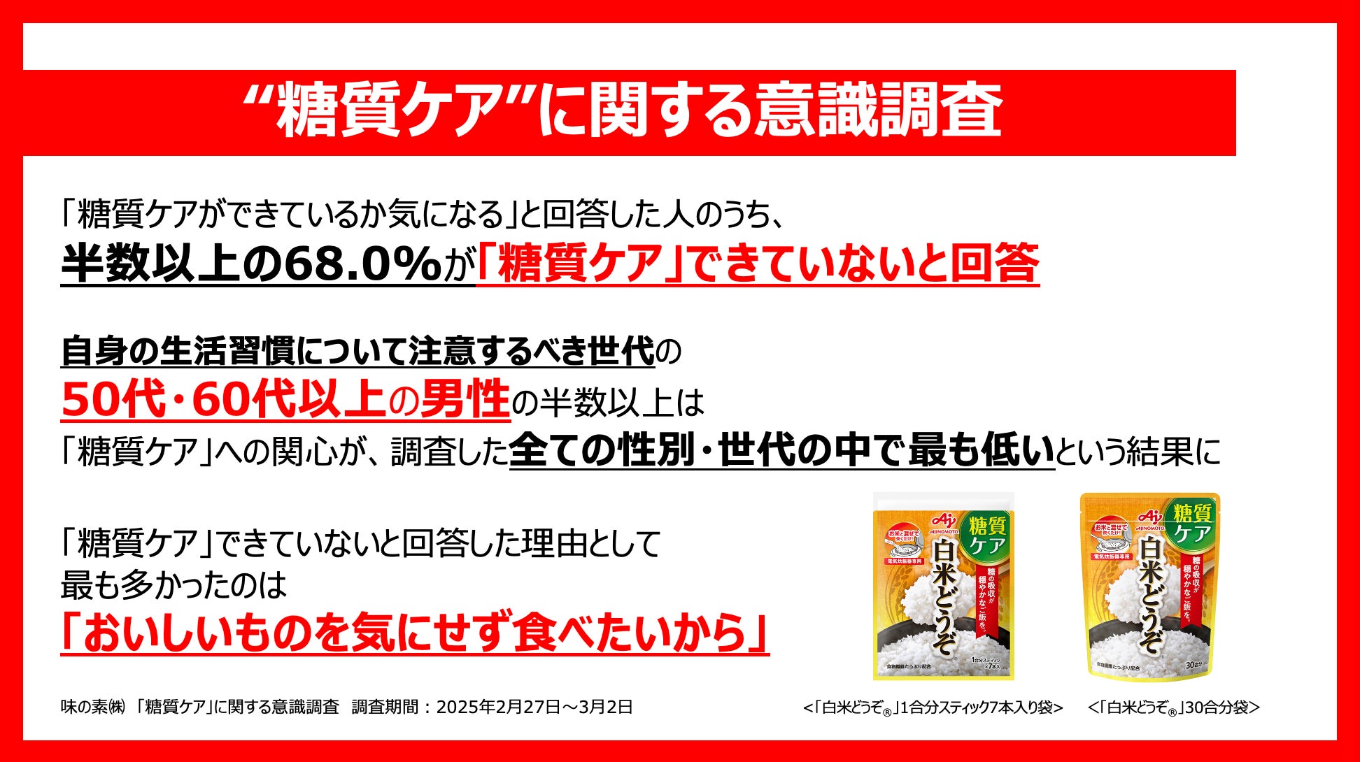 日本初の炊飯器専用「糖質ケア」調理料、味の素㈱「白米どうぞ®」好評 日本初の炊飯器専用「糖質ケア」調理料、味の素㈱「白米どうぞ®」好評