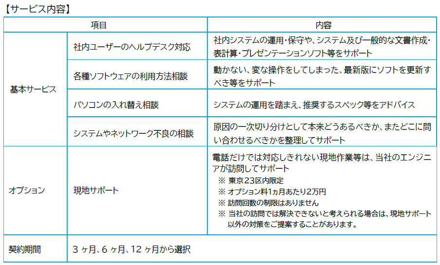Nヘルプ　サービス内容