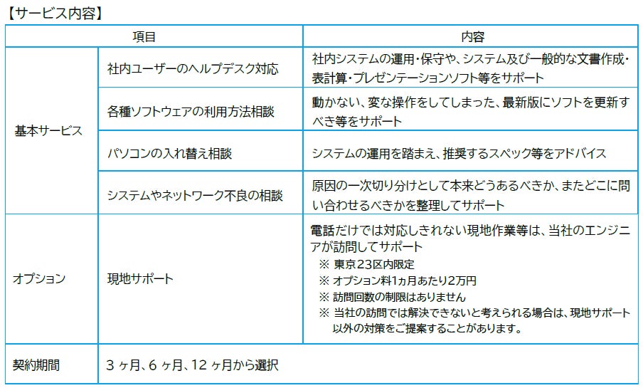 Nヘルプ サービス内容