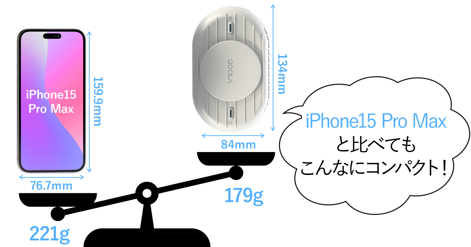 超超超コンパクト！ハンズフリーバンド付きハンディクーラー【QOOLA