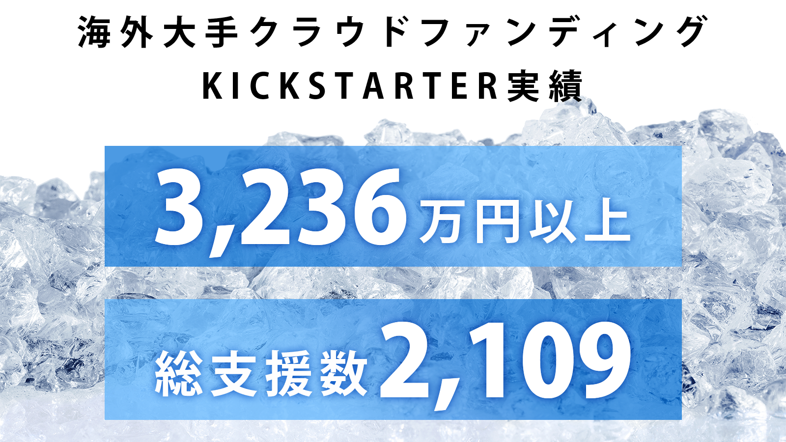QOOLA　PRO02 ハンディクーラー　ハンディファン 新品未使用 超超超コンパクト！ハンズフリーバンド付きハンディクーラー