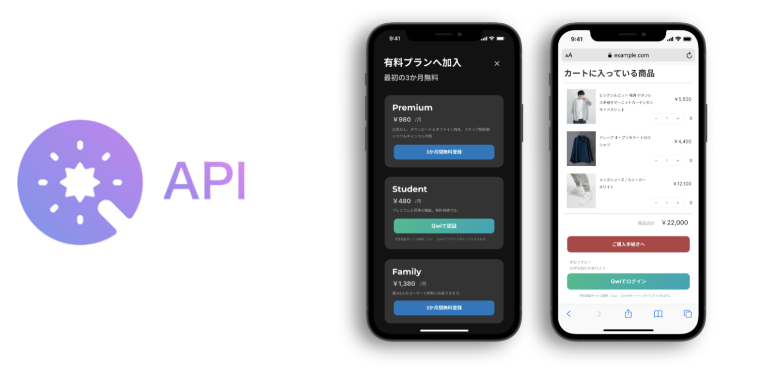 Qwi APIのイメージ