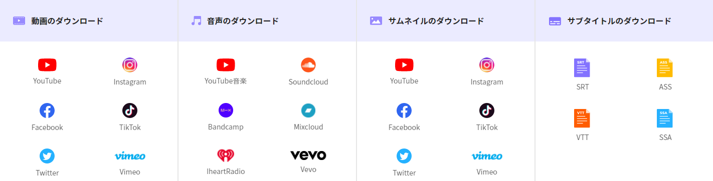 お楽しみ 誰でも使える 動画変換ソフトhitpaw Video Converter Win がバージョン2 3 0にアップデート Hitpaw Japanのプレスリリース