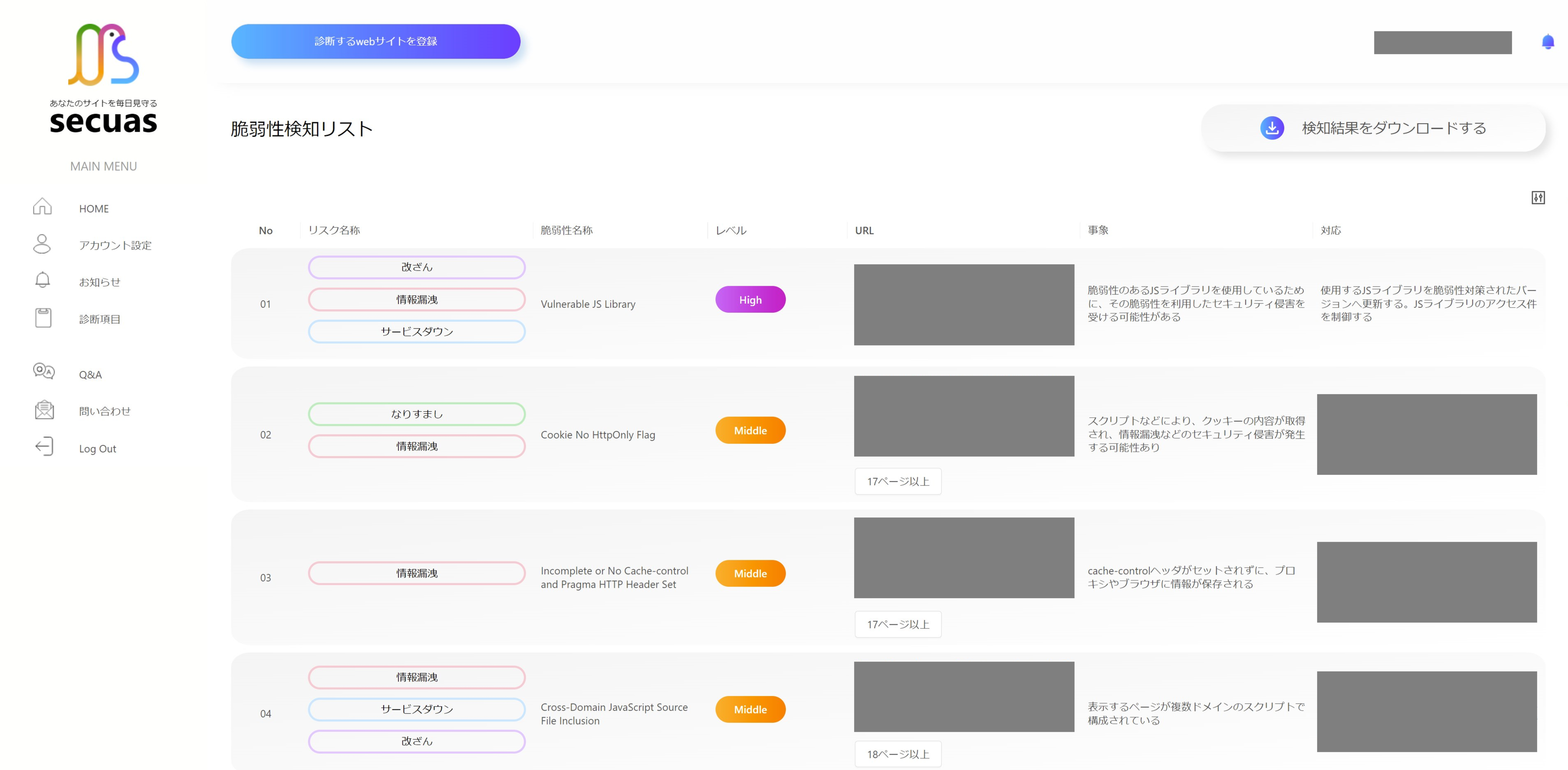 塗りつぶしの部分に脆弱性のあるURLが一覧で表示。対応の項目で各脆弱性をどのように処理すればよいかが丁寧に書かれている。