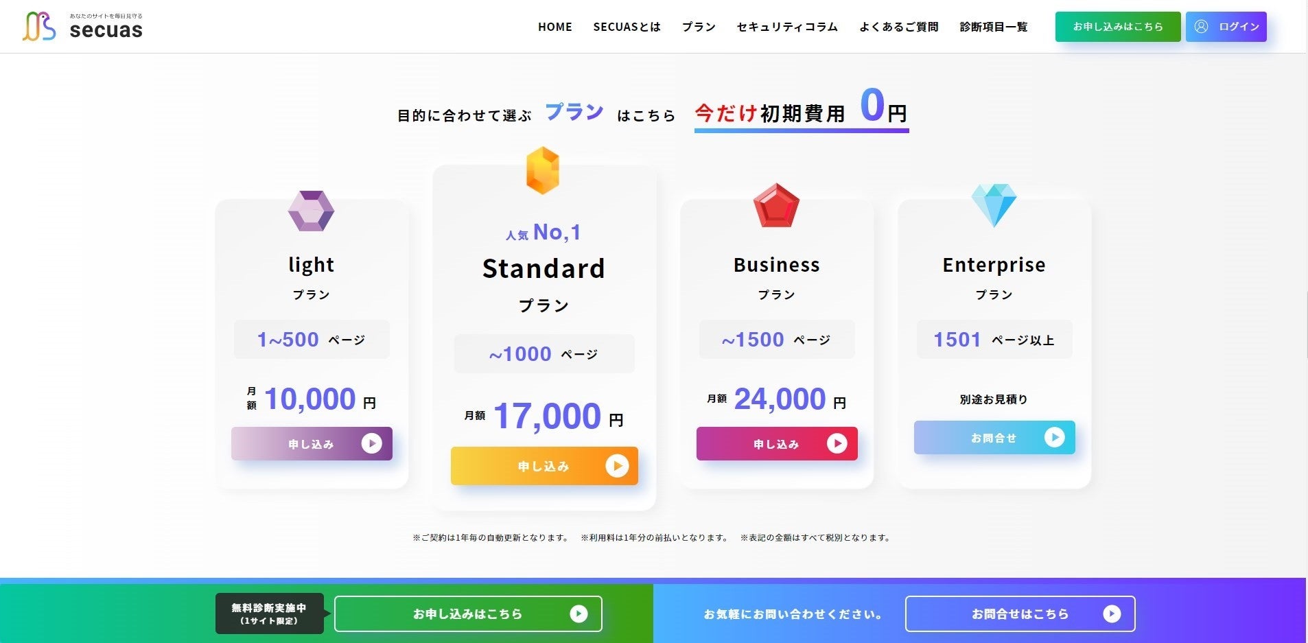 ページ数によって月額利用料が設定されているためサイト規模によってコストを抑えることが可能。