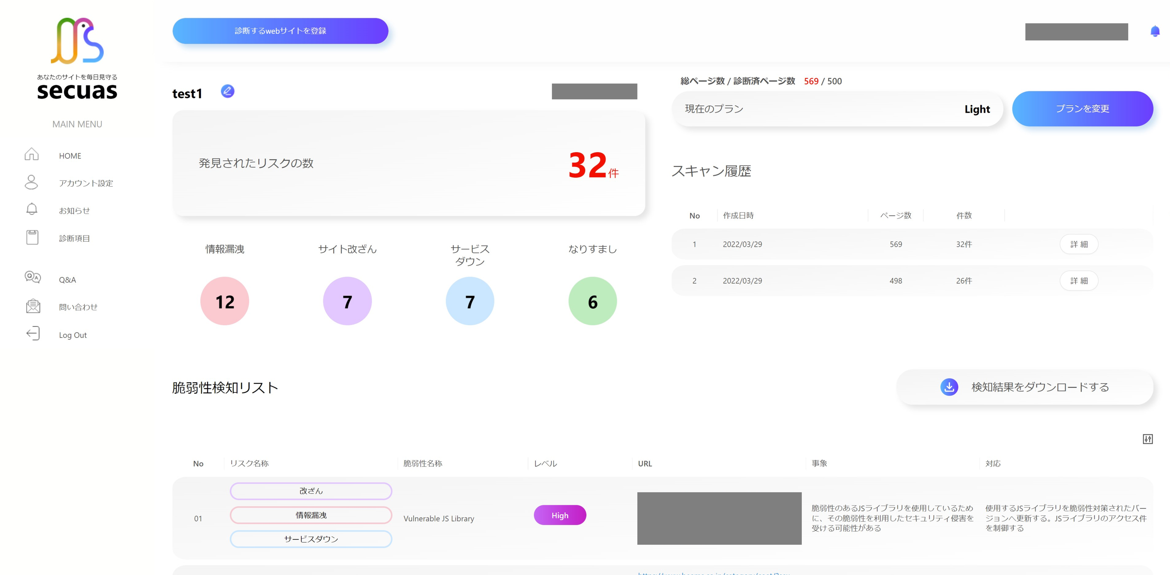 サイトに潜む脆弱性が生むリスクを分類ごとに数値化。各脆弱性を対策するとリスクの数値が減り0の状態を保つことでセキュアなWebサイトを維持することが出来る。