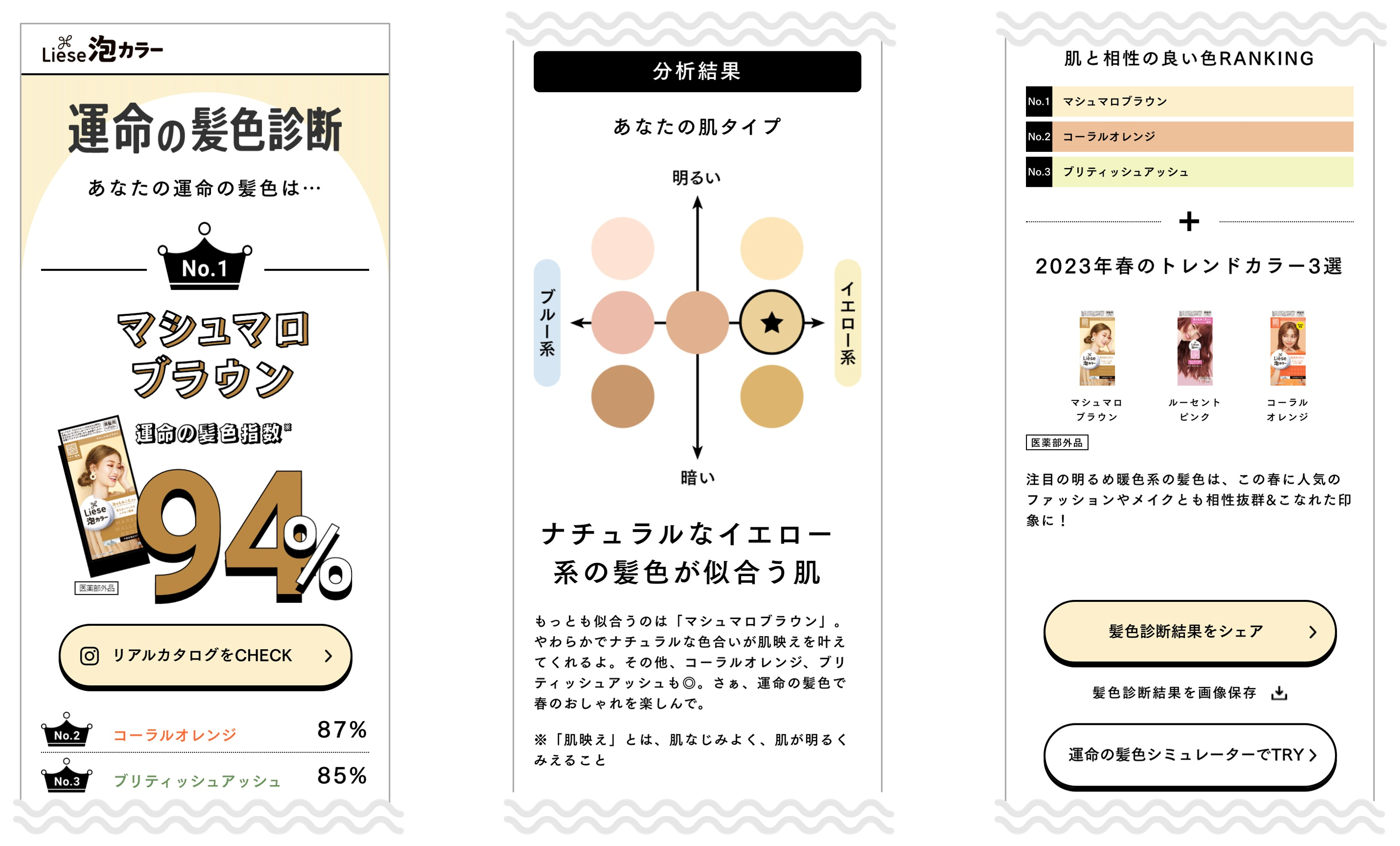 「運命の髪色診断」（スマートフォン版）の診断結果画面の一例