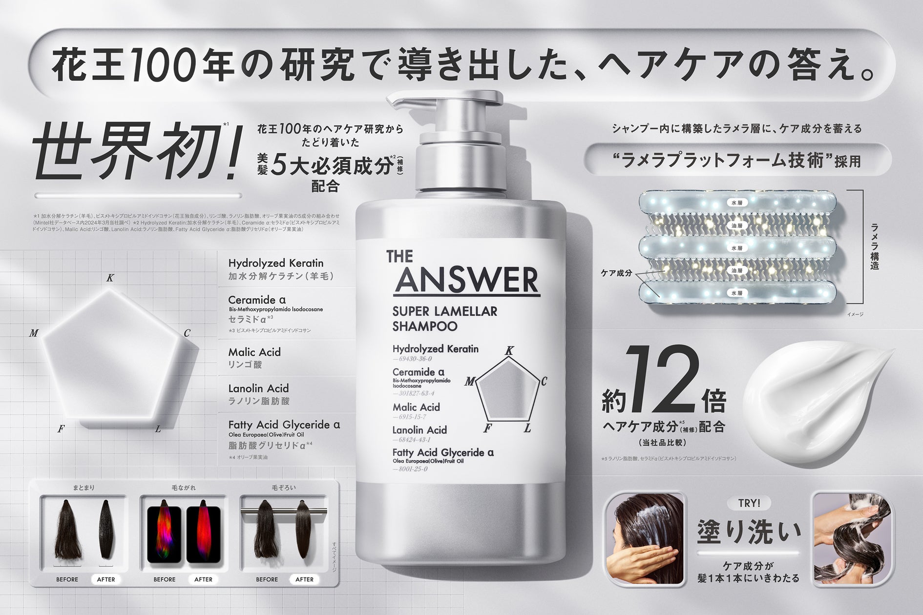 花王の新ヘアケアブランド「THE ANSWER(ジアンサー)」先行販売の売行き好調