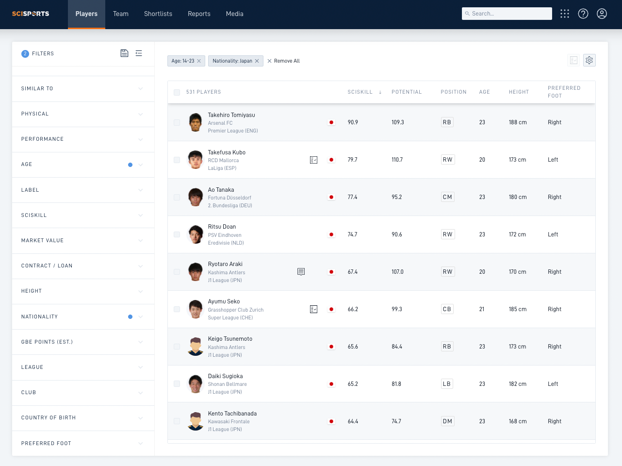 選手の比較ができる
