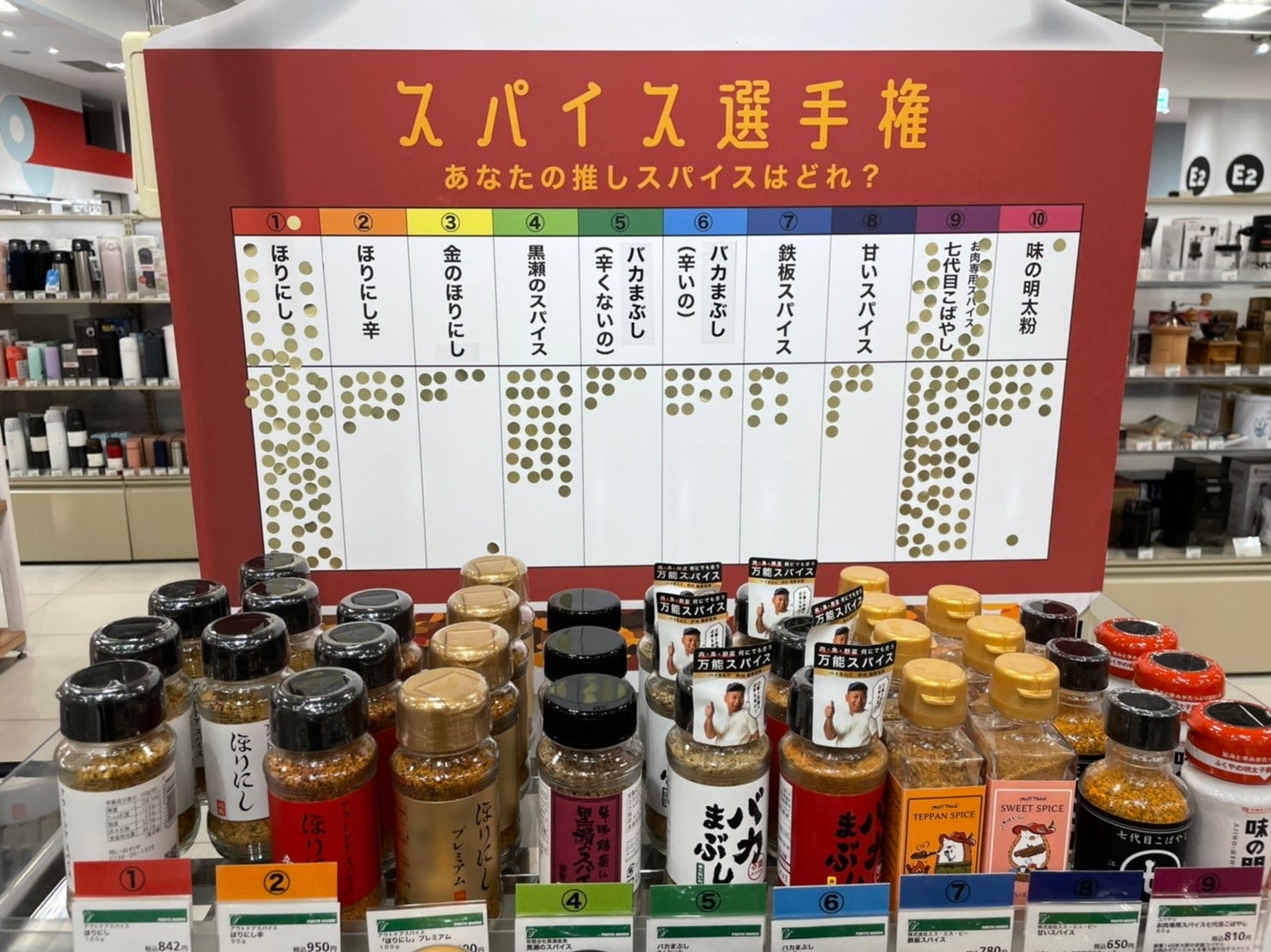 スパイス選手権